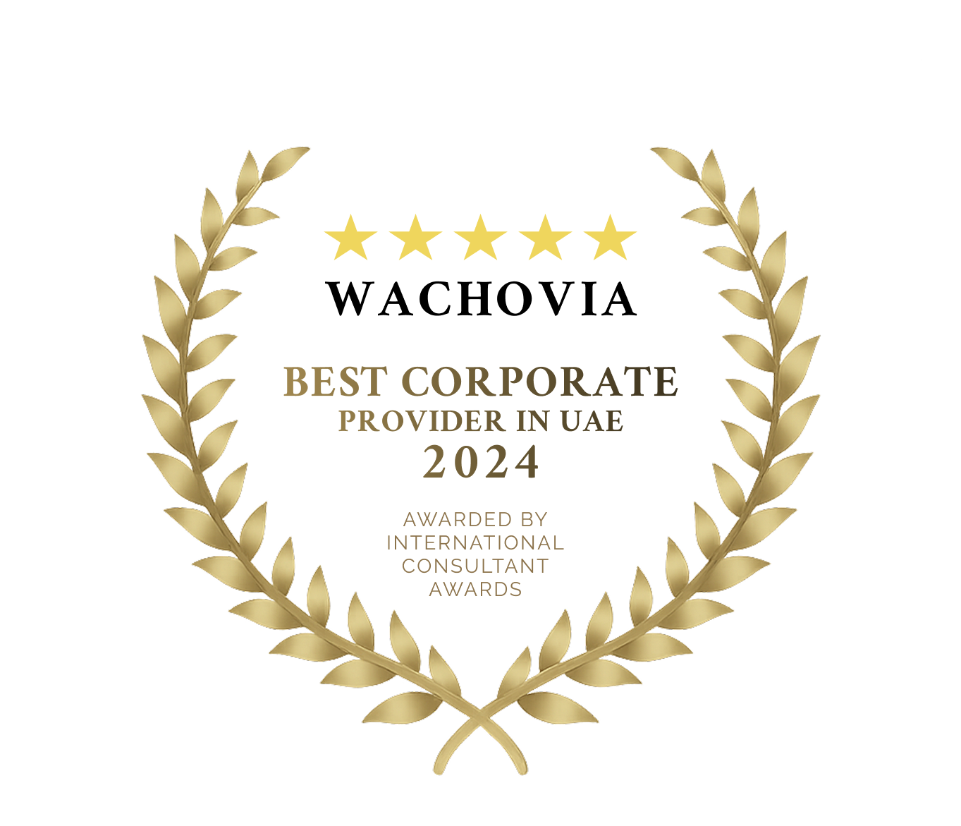 Best Customer Service Experience 2024